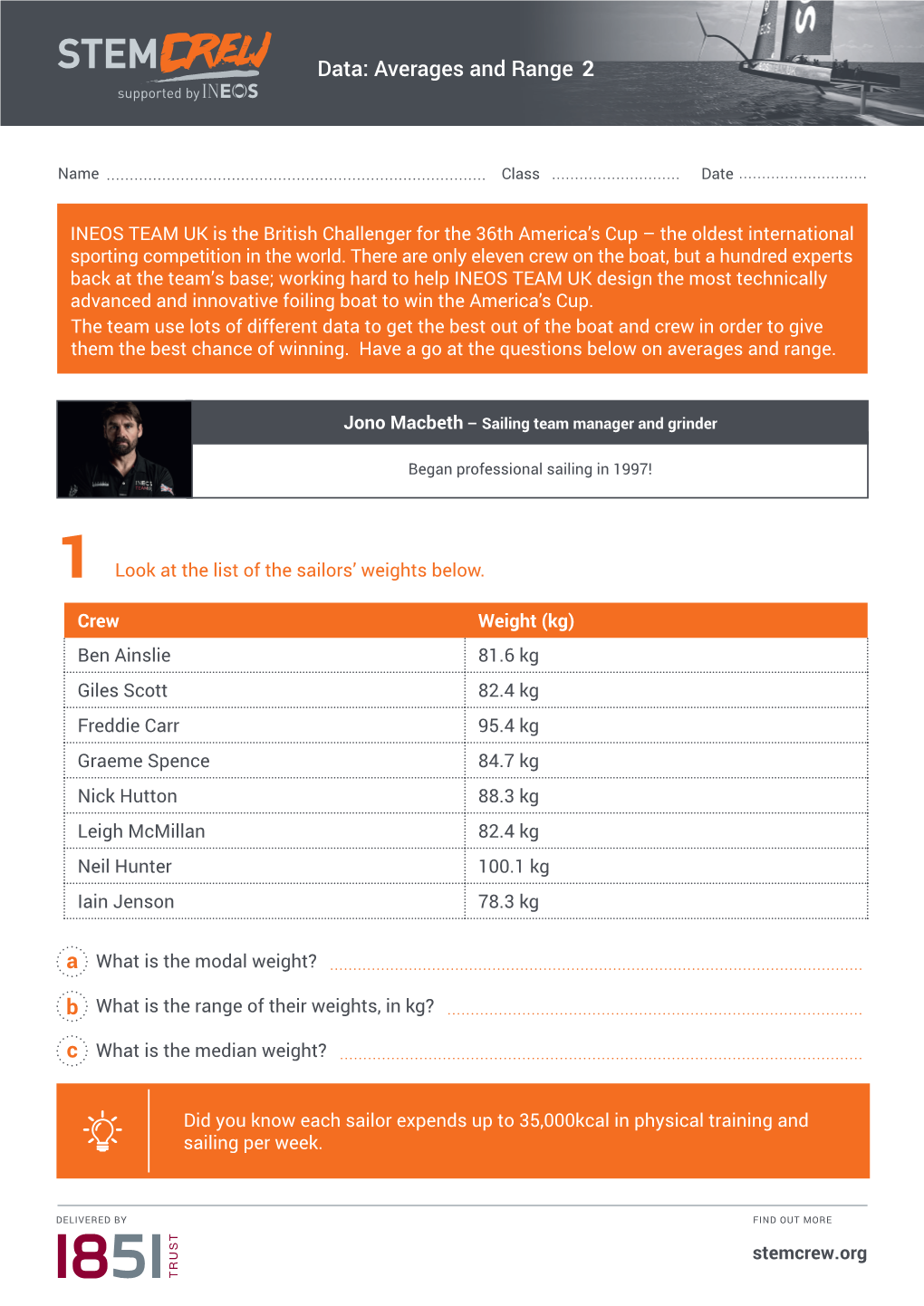 Averages and Range 2