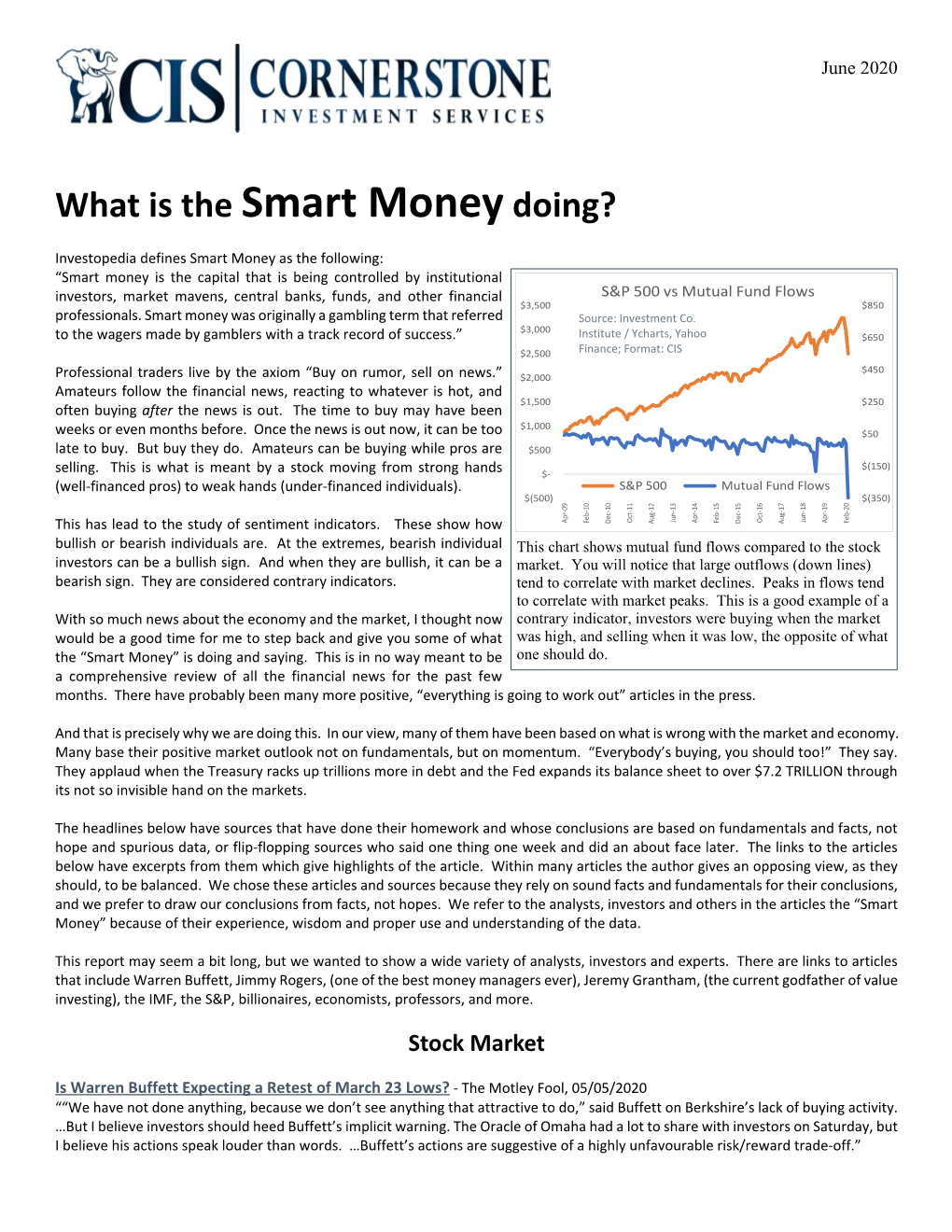 Smart Money Doing?