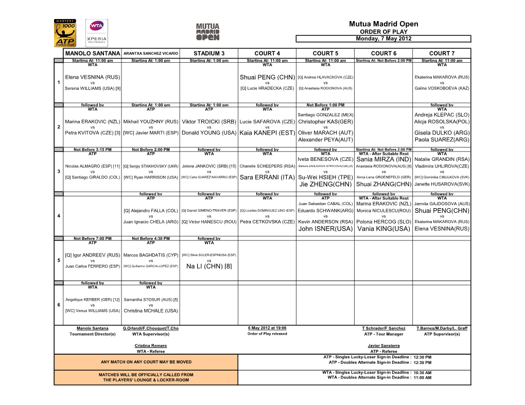 Mutua Madrid Open ORDER of PLAY Monday, 7 May 2012