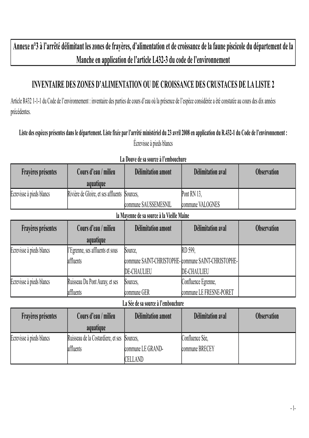 50 Liste2e Avant Projet VF