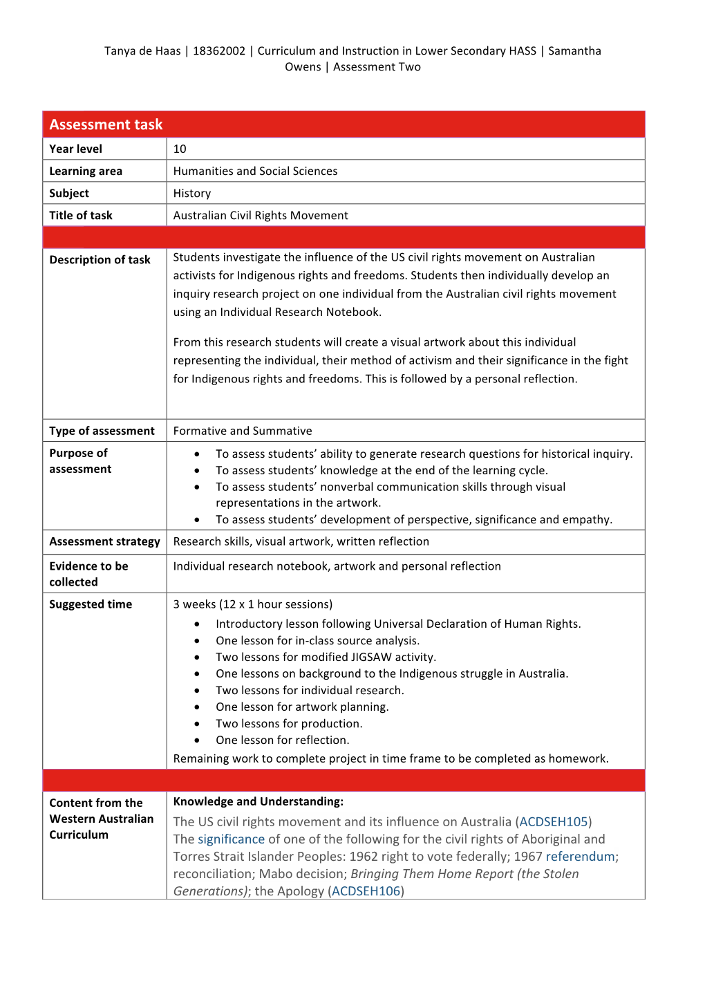 Assessment Task Year Level 10 Learning Area Humanities and Social Sciences Subject History Title of Task Australian Civil Rights Movement