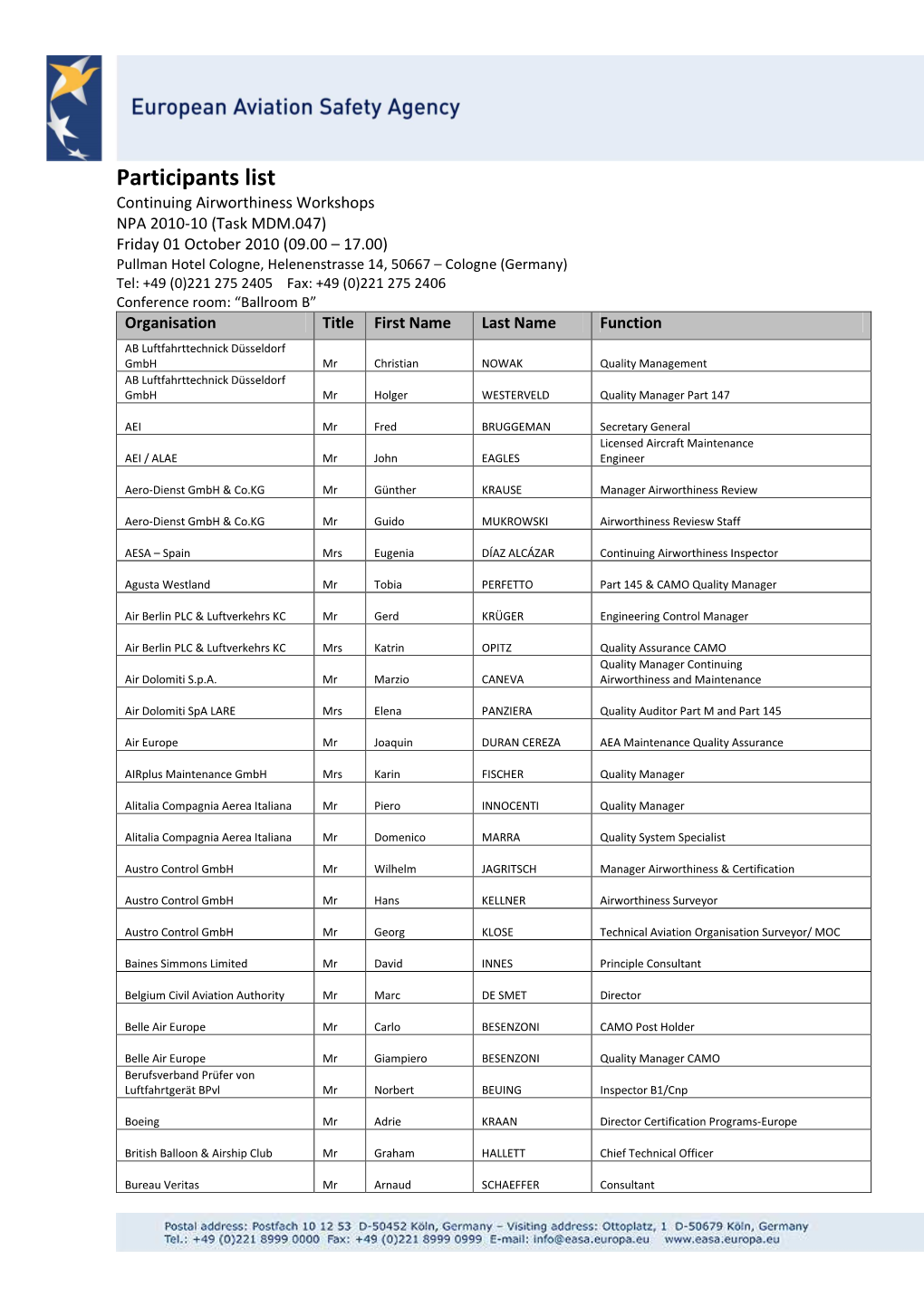 Participants List Day 2