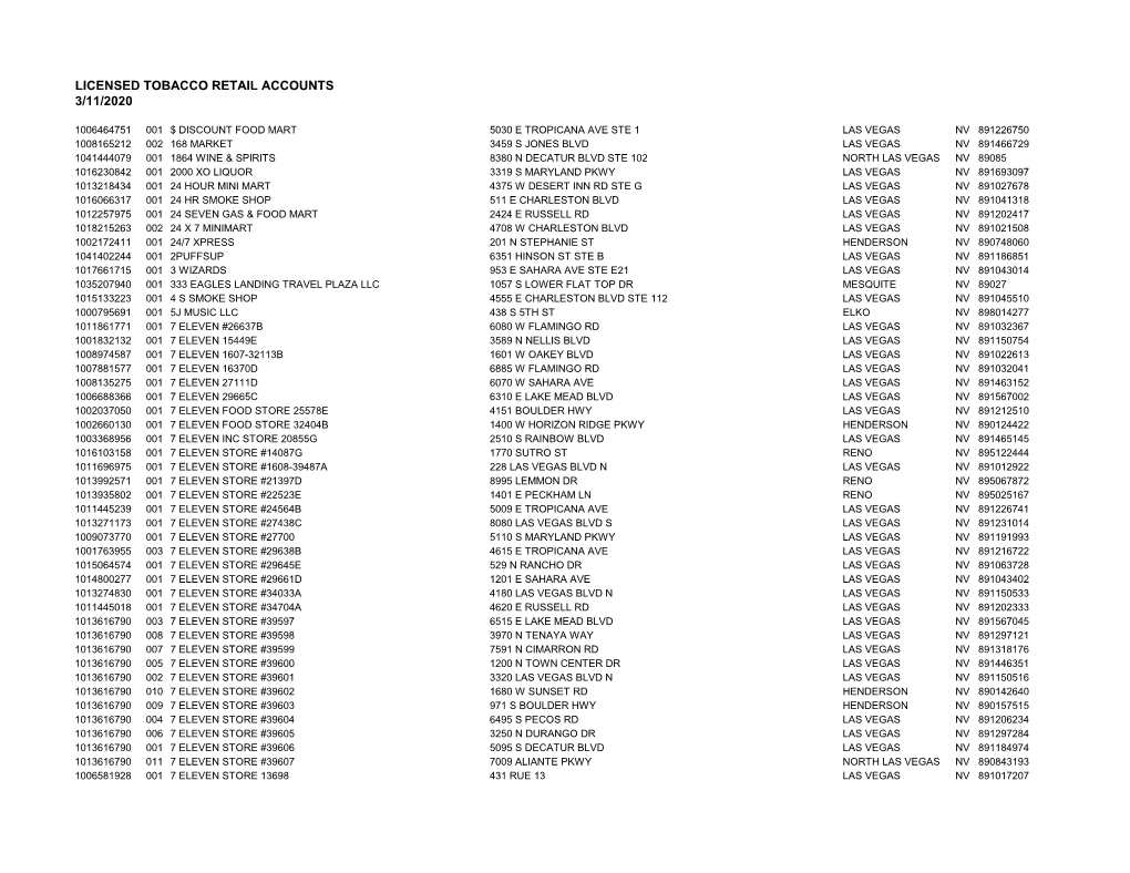 Licensed Tobacco Retail Accounts 3/11/2020