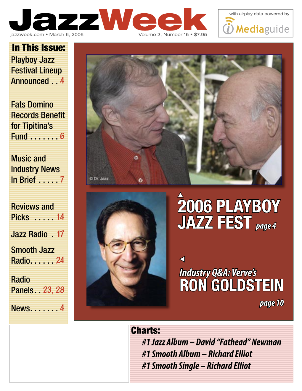 Did You Receive This Copy of Jazzweek As a Pass Along?