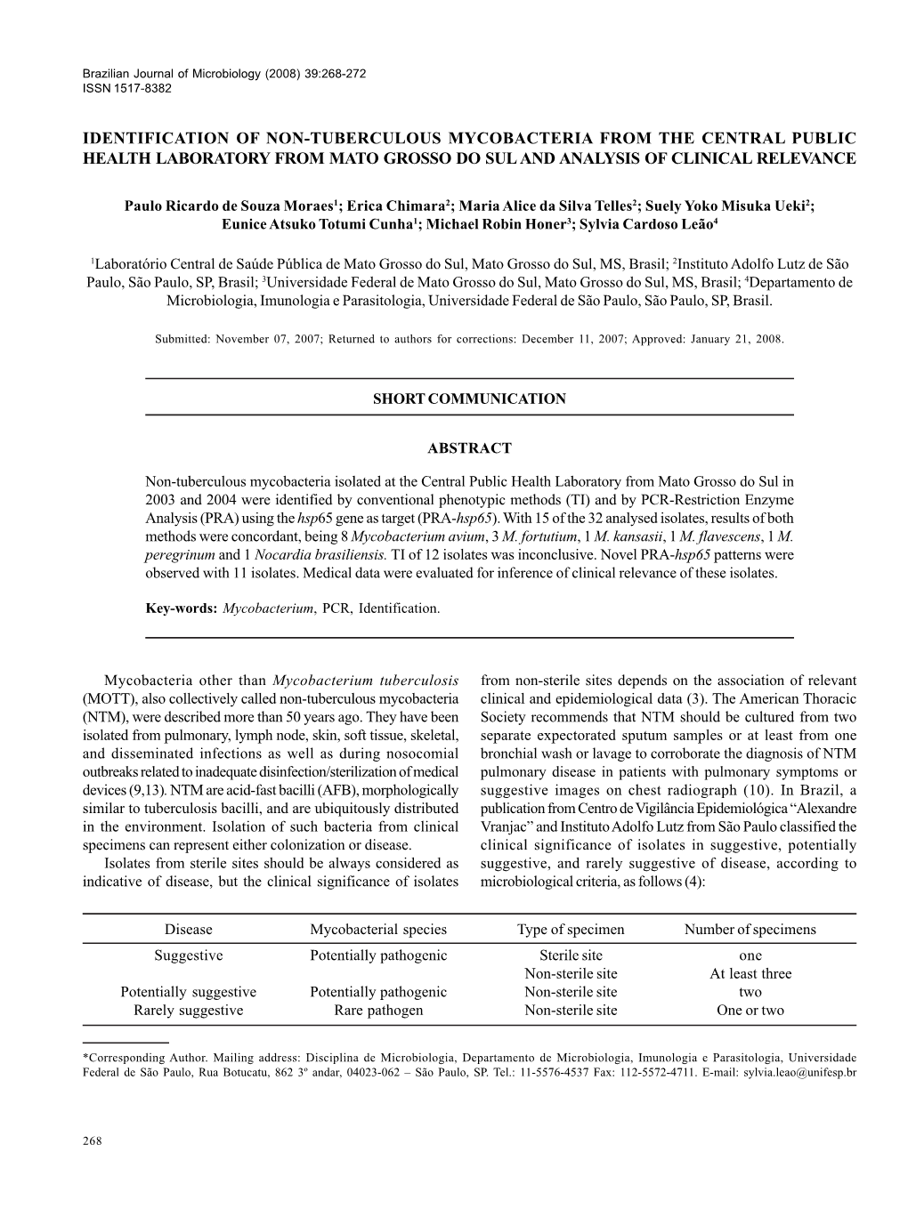 Identification of Non-Tuberculous Mycobacteria from the Central Public Health Laboratory from Mato Grosso Do Sul and Analysis of Clinical Relevance