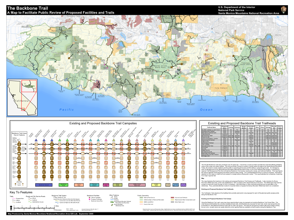 The Backbone Trail