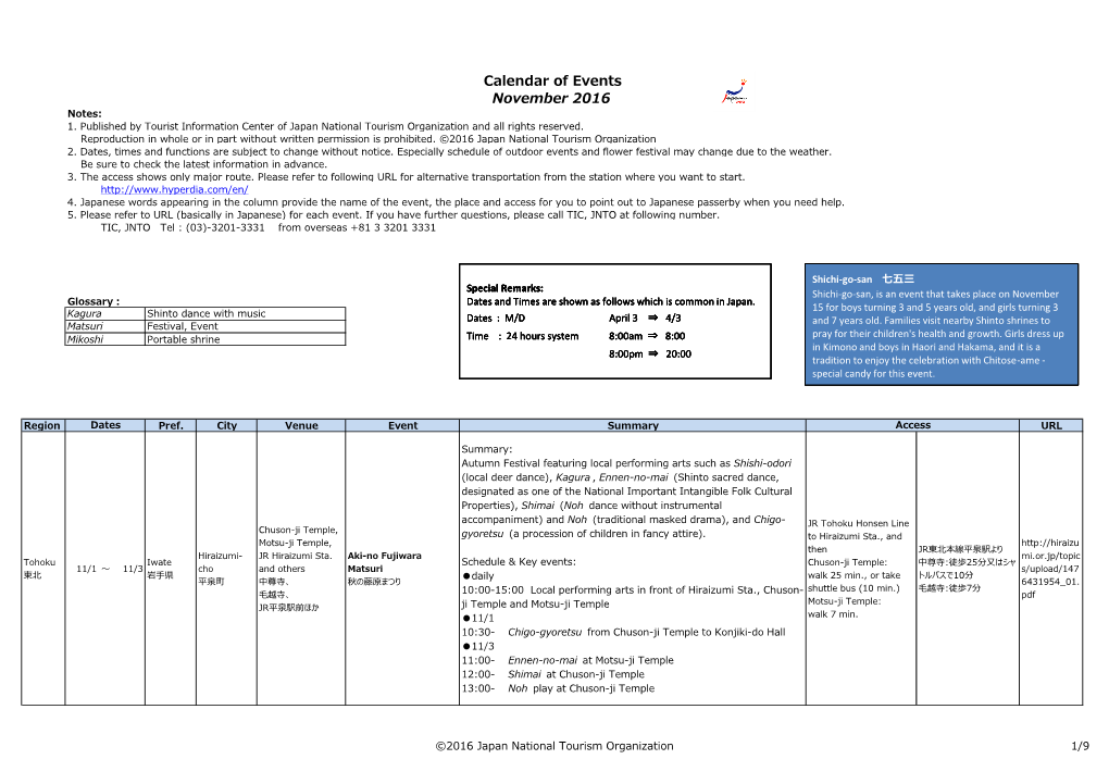 Calendar of Events November 2016 Notes: 1