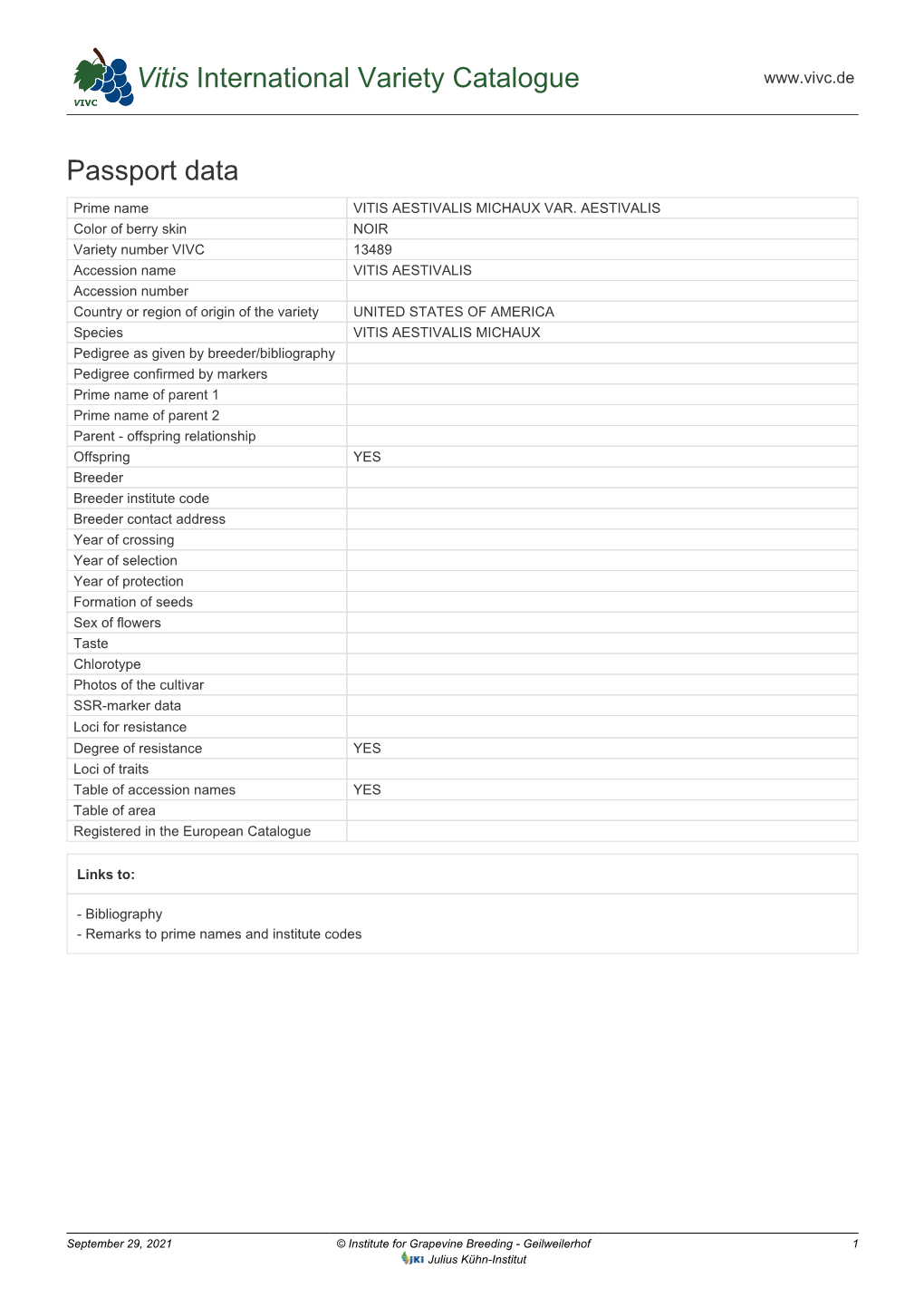 Vitis International Variety Catalogue Passport Data