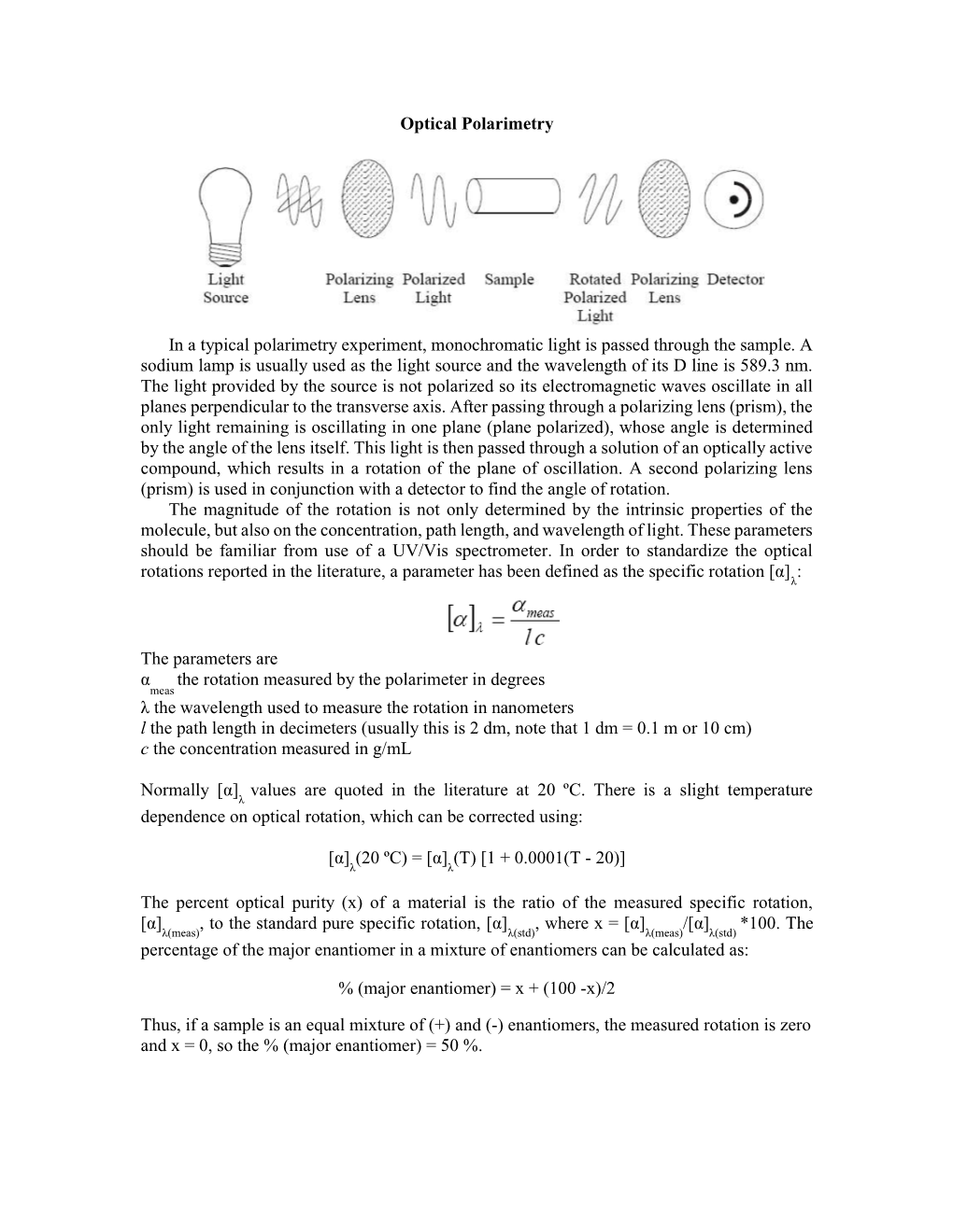 Optical Polarimetry