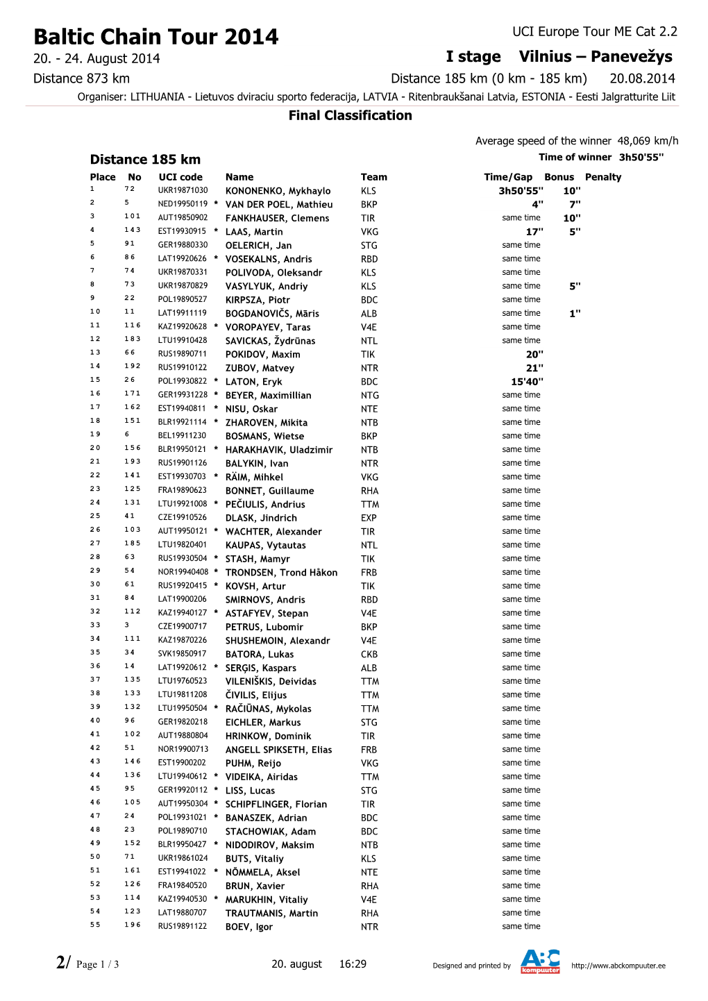 Baltic Chain Tour 2014 UCI Europe Tour ME Cat 2.2 20