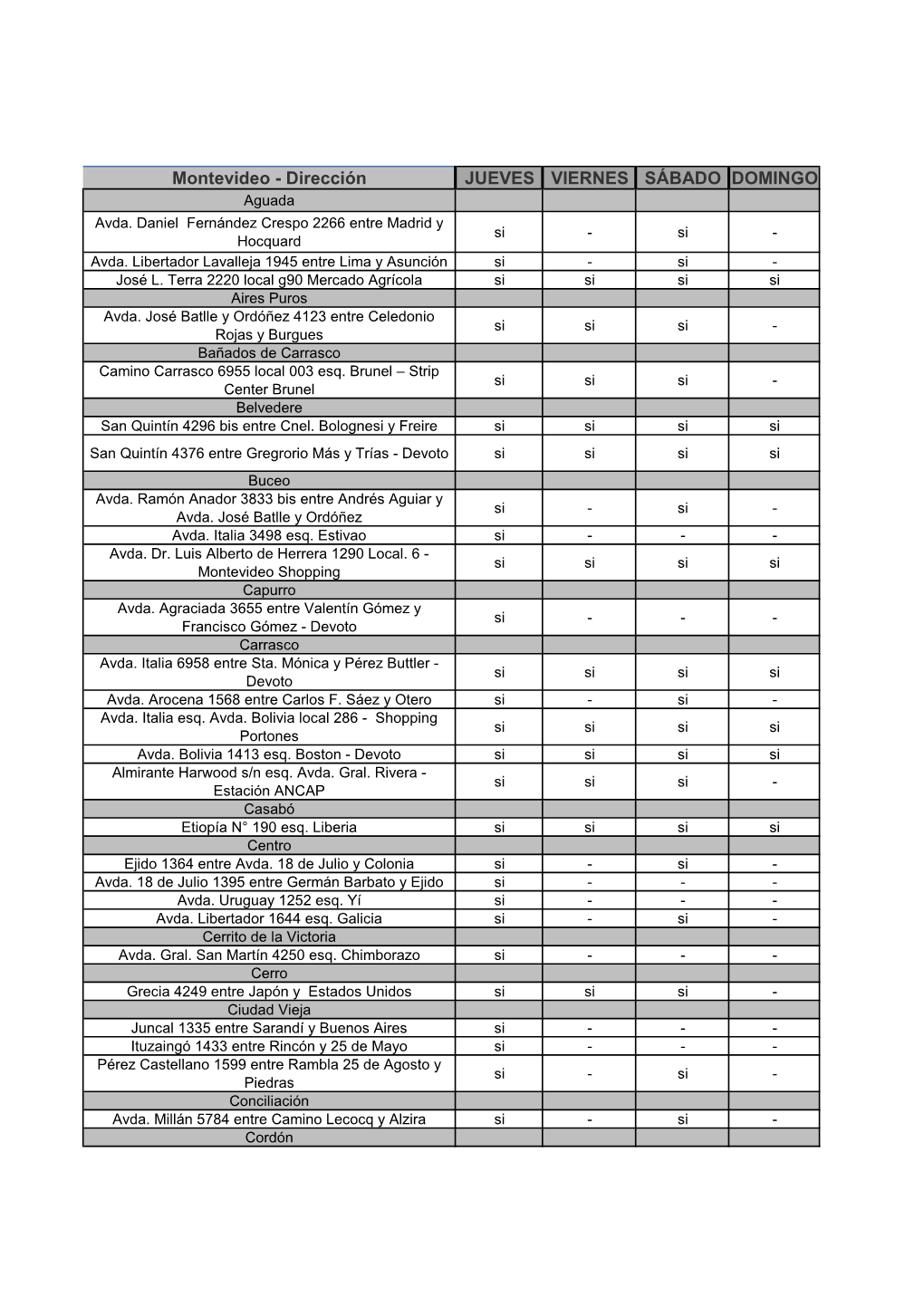 Montevideo - Dirección JUEVES VIERNES SÁBADO DOMINGO Aguada Avda