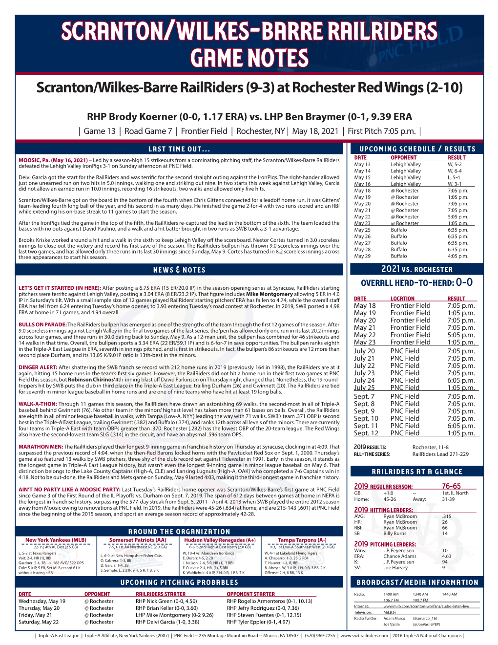 Scranton/Wilkes-Barre Railriders Game Notes Scranton/Wilkes-Barre Railriders (9-3) at Rochester Red Wings (2-10)