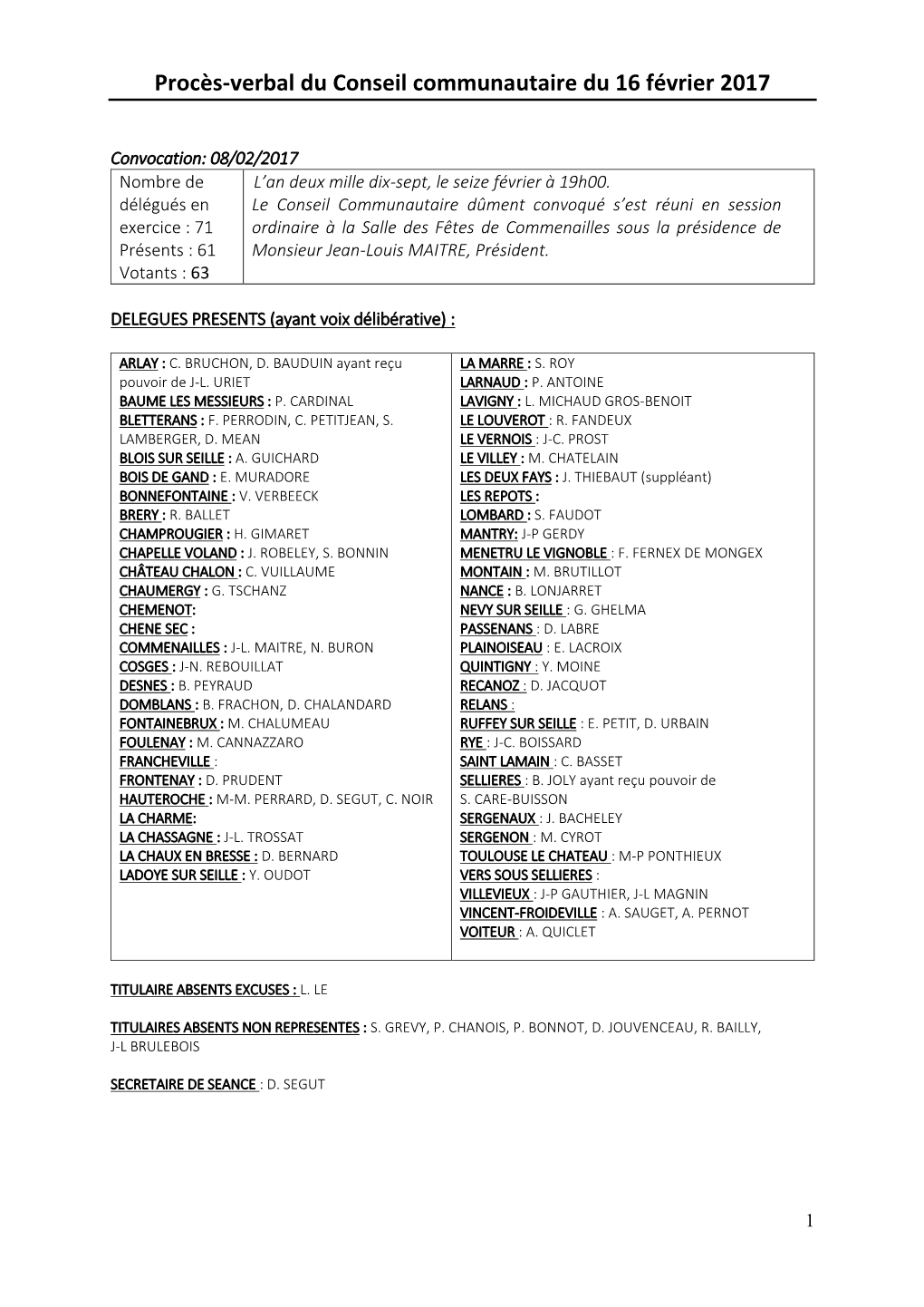 Nomination/Election Des Différents Délégués Dans Les Institutions