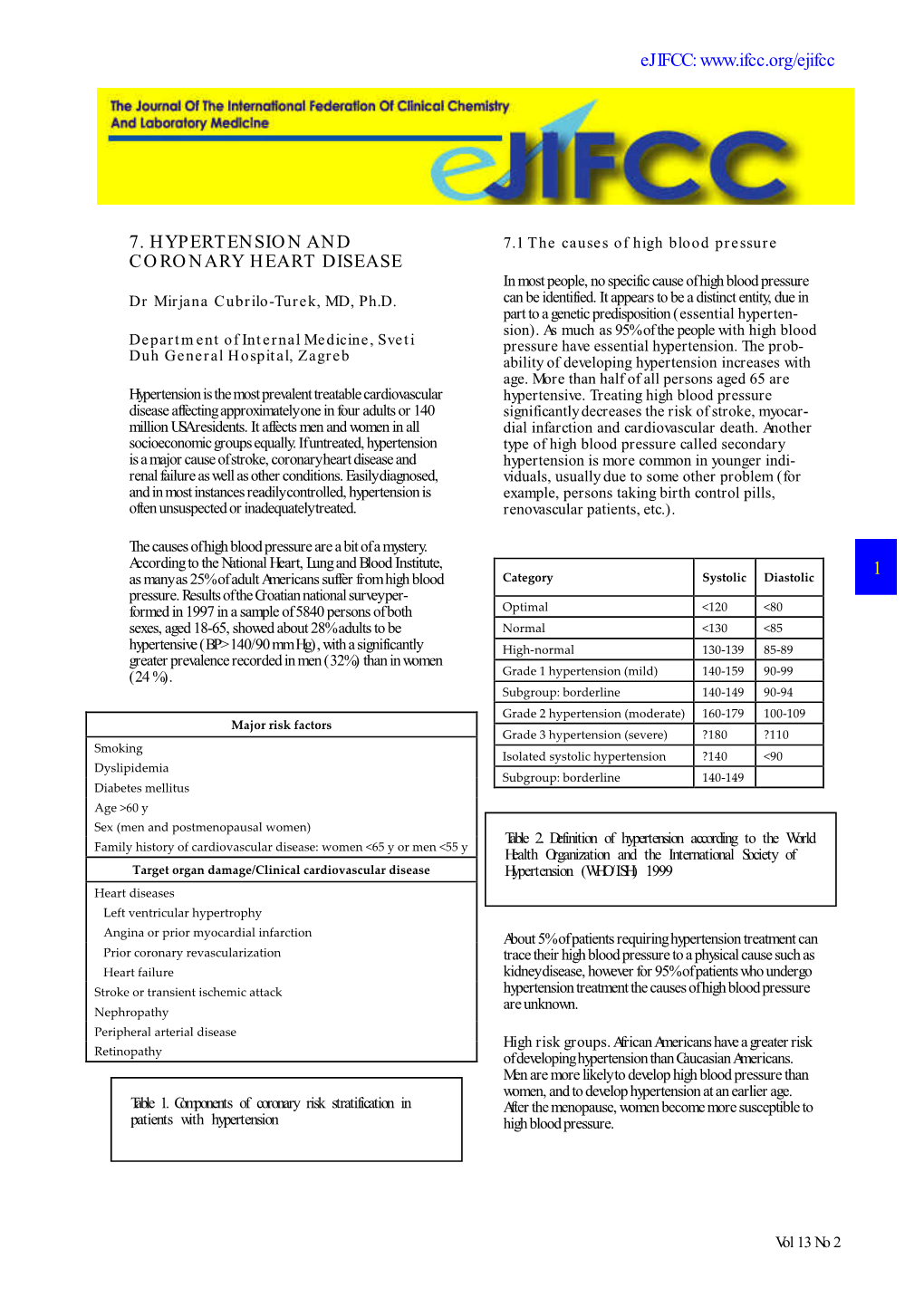 Hypertension and Coronary Heart Disease