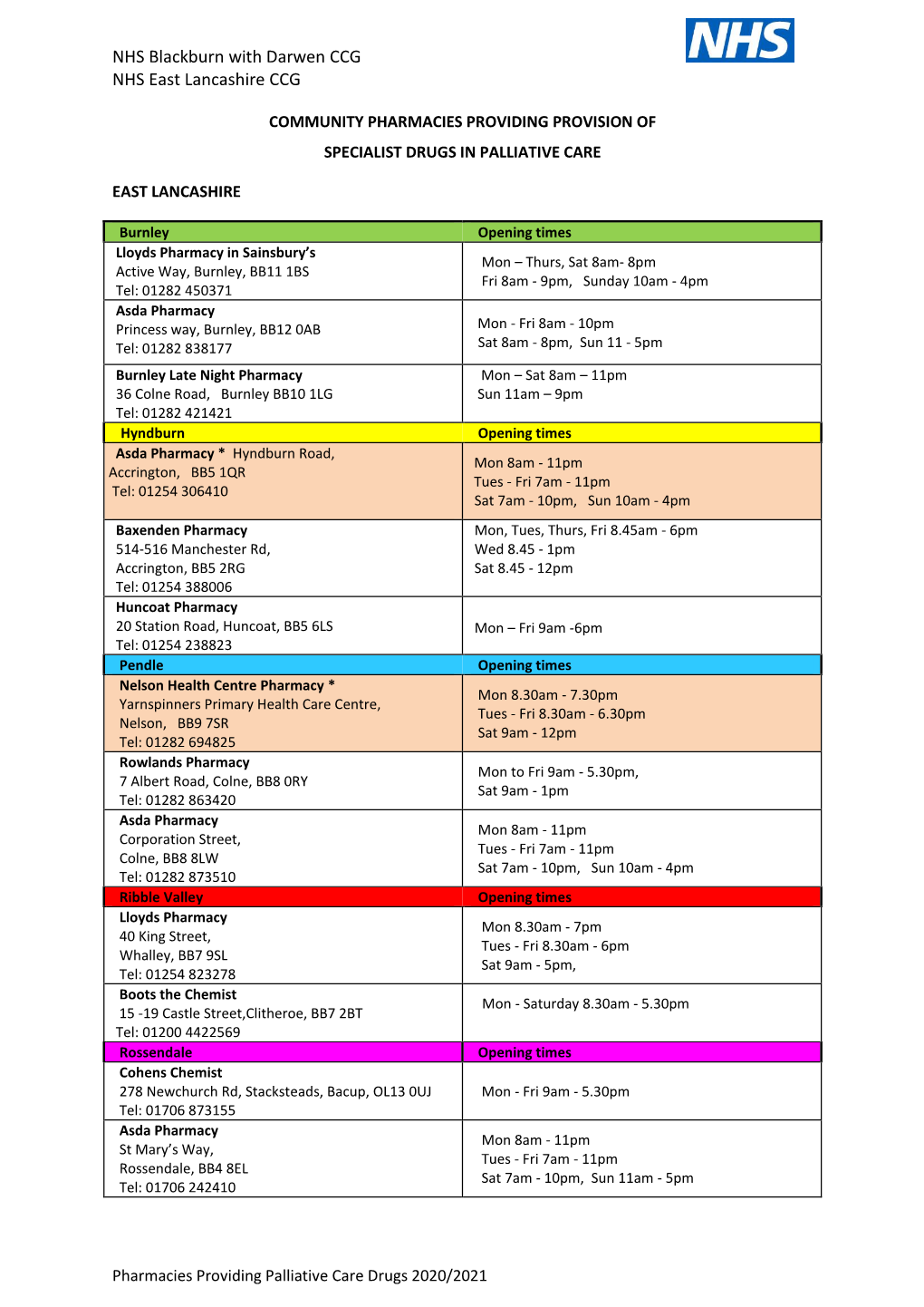 NHS Blackburn with Darwen CCG NHS East Lancashire CCG