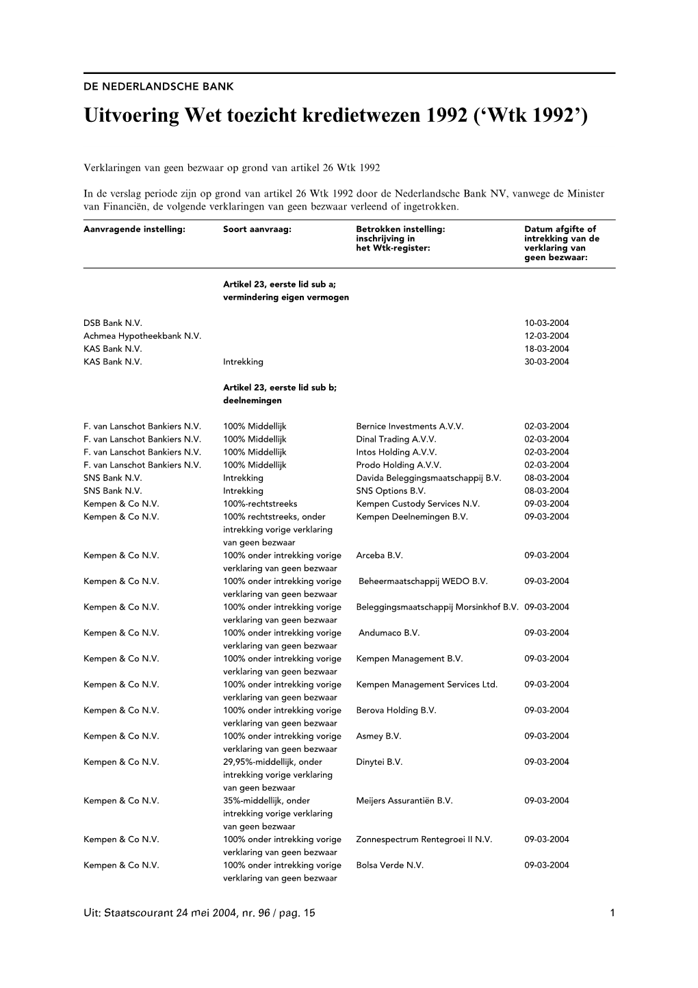 Uitvoering Wet Toezicht Kredietwezen 1992 (‘Wtk 1992’)