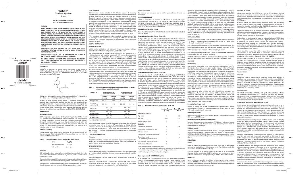 Vistide® 41 Randomized to 3 Mg/Kg)