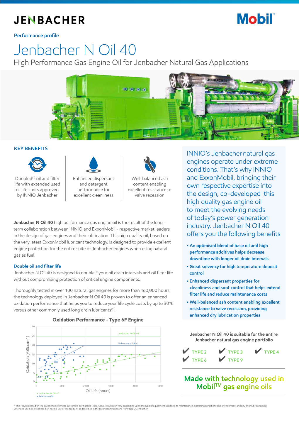 Jenbacher N Oil 40 High Performance Gas Engine Oil for Jenbacher Natural Gas Applications