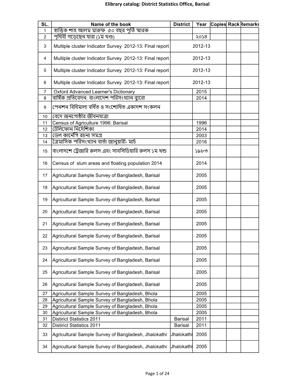 Elibrary Catalog: District Statistics Office, Barisal