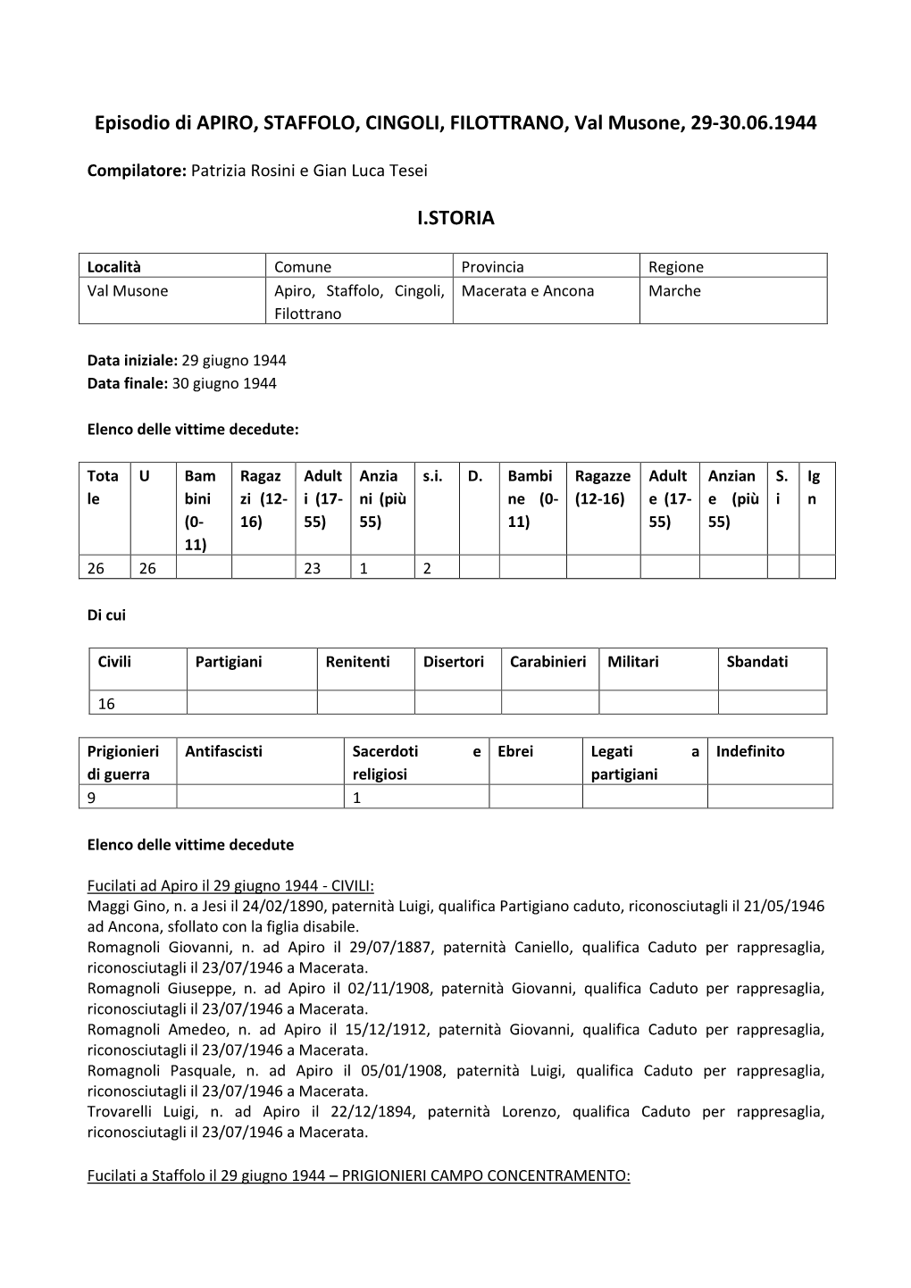 Episodio Di APIRO, STAFFOLO, CINGOLI, FILOTTRANO, Val Musone, 29-30.06.1944