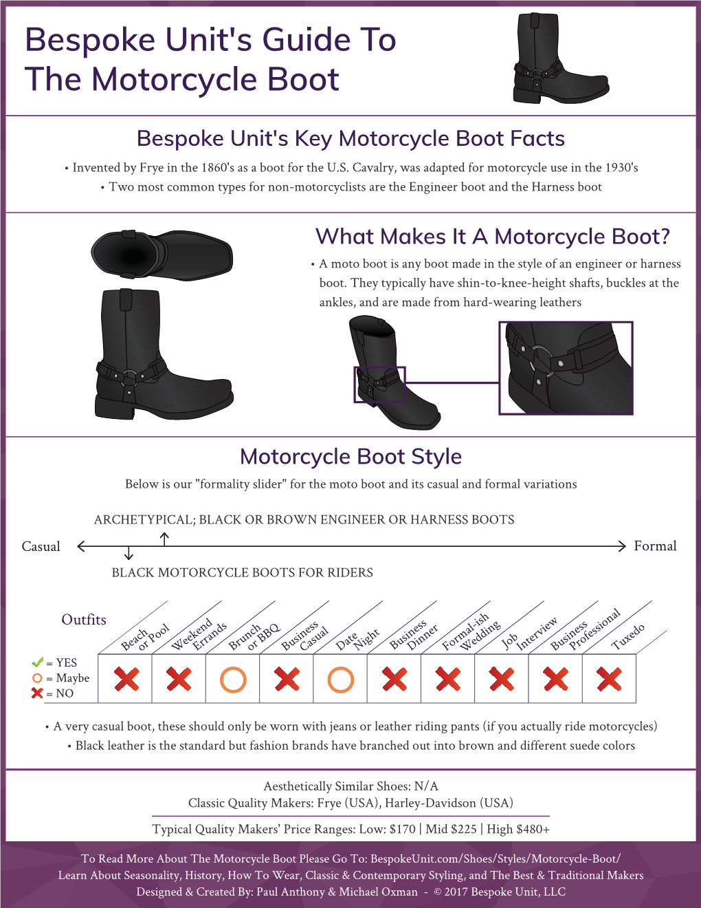 Motorcycle Boots Copy