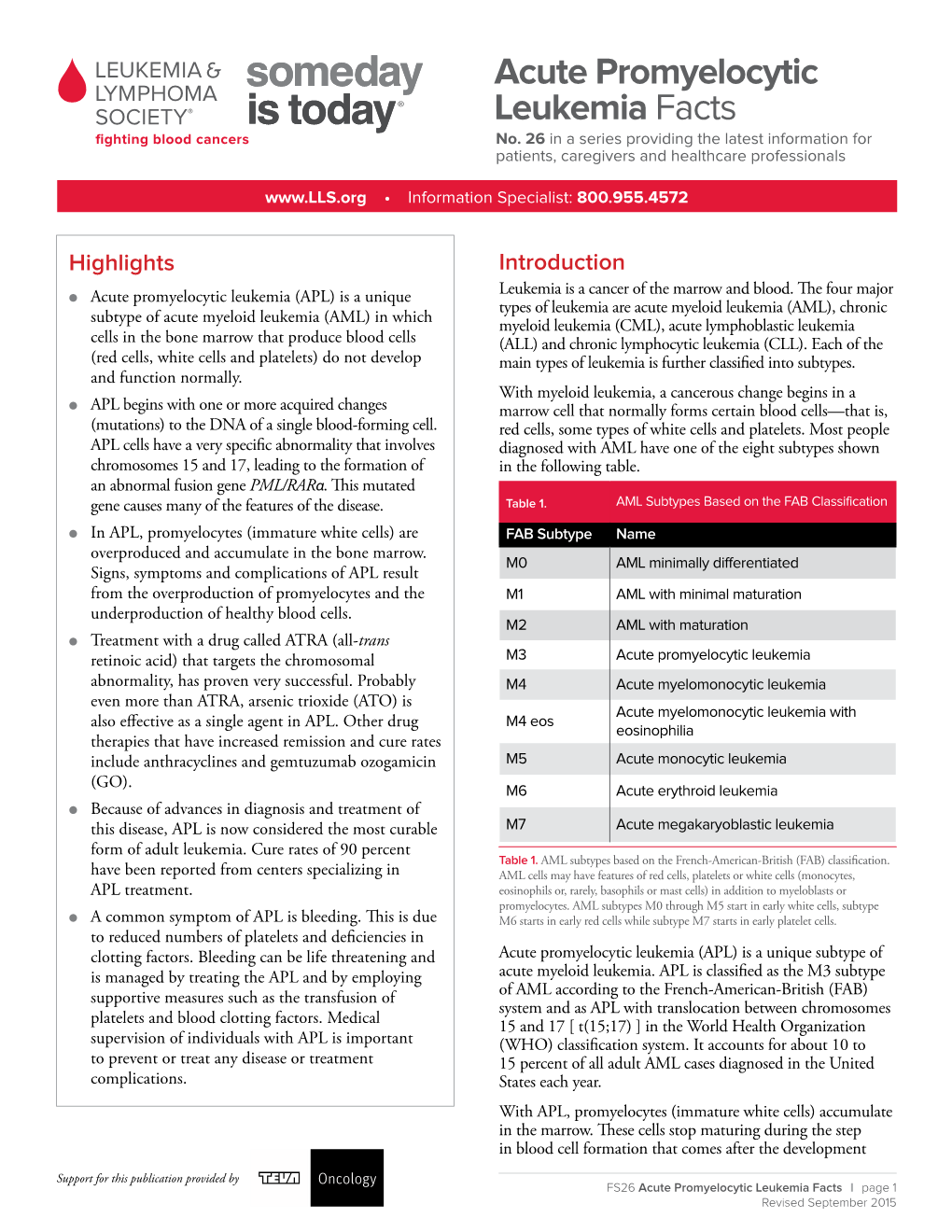 Acute Promyelocytic Leukemia Facts No