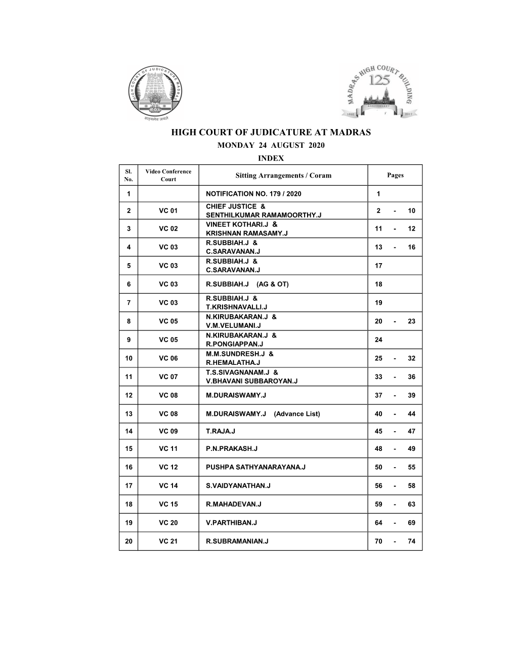 Pdf ( the Hon'ble Dr Justice Vineet Kothari and the Hon'ble Mr Justice Krishnan Ramasamy