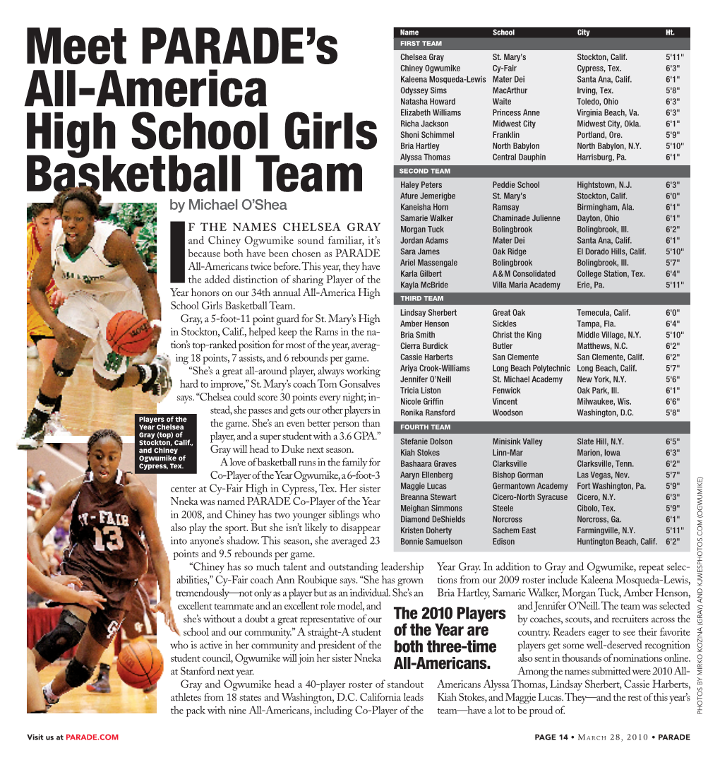 Meet PARADE's All-America High School Girls Basketball Team