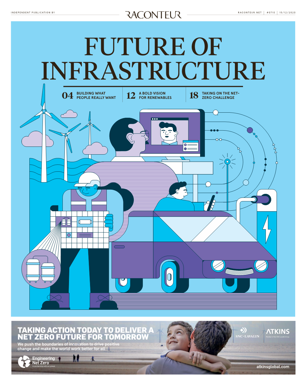 Future of Infrastructure
