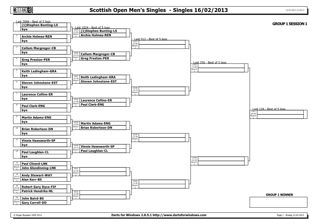 Darts for Windows 2.8.5.1 Page 1 - Tirsdag 12.02.2013 Scottish Open Men's Singles - Singles 16/02/2013 12.02.2013 21:04:11