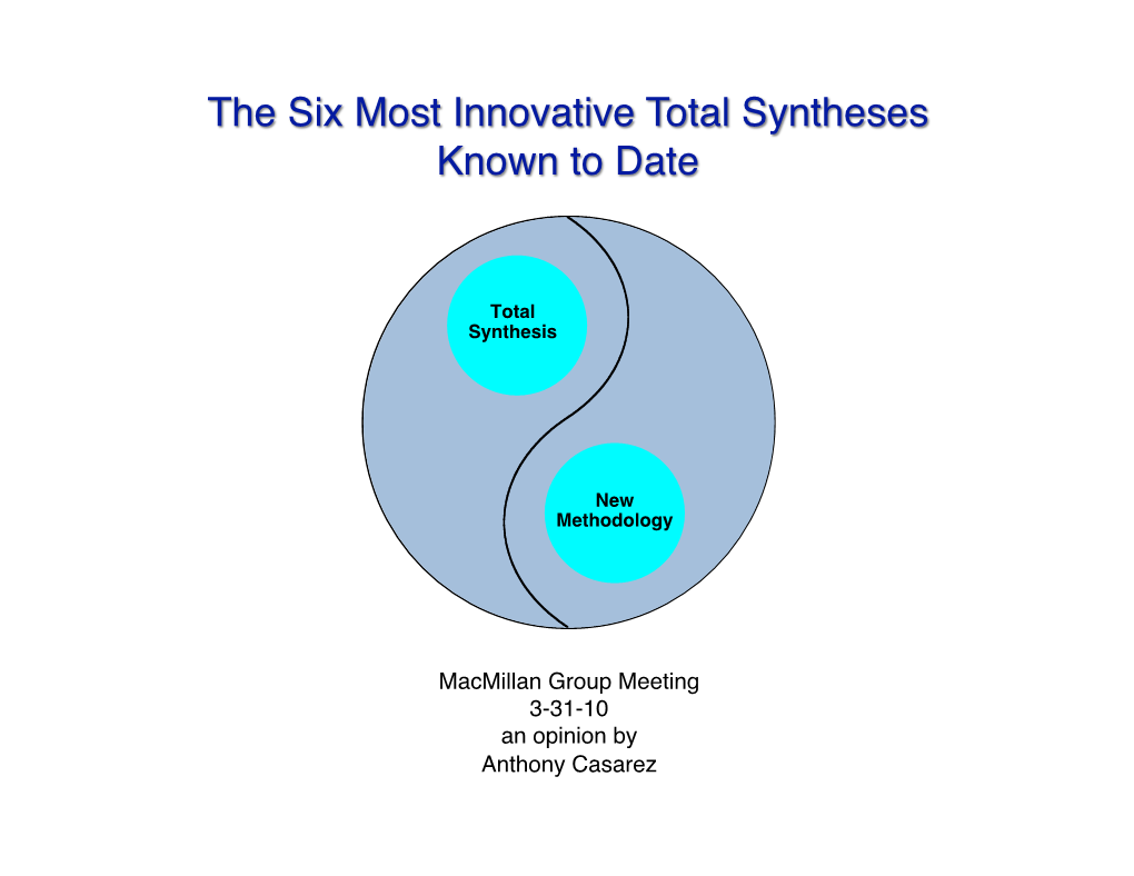 Total Synth GM Short.Pptx