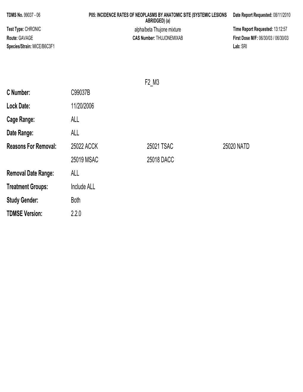 P05: Incidence Rates of Neoplasms by Anatomic Site (Systemic Lesions