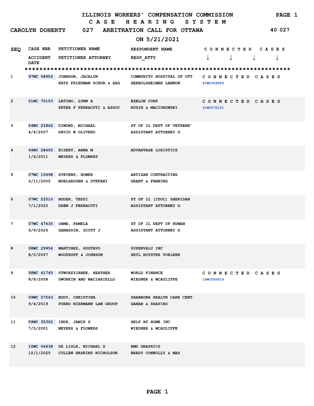 DOHE052121.Pdf