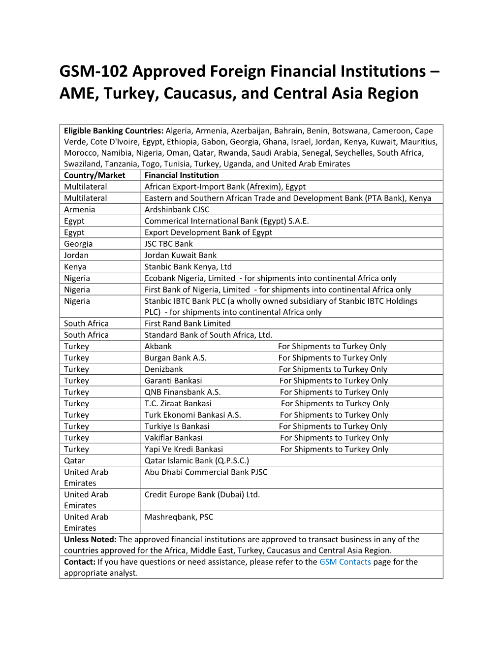 GSM-102 Approved Foreign Financial Institutions – AME, Turkey, Caucasus, and Central Asia Region