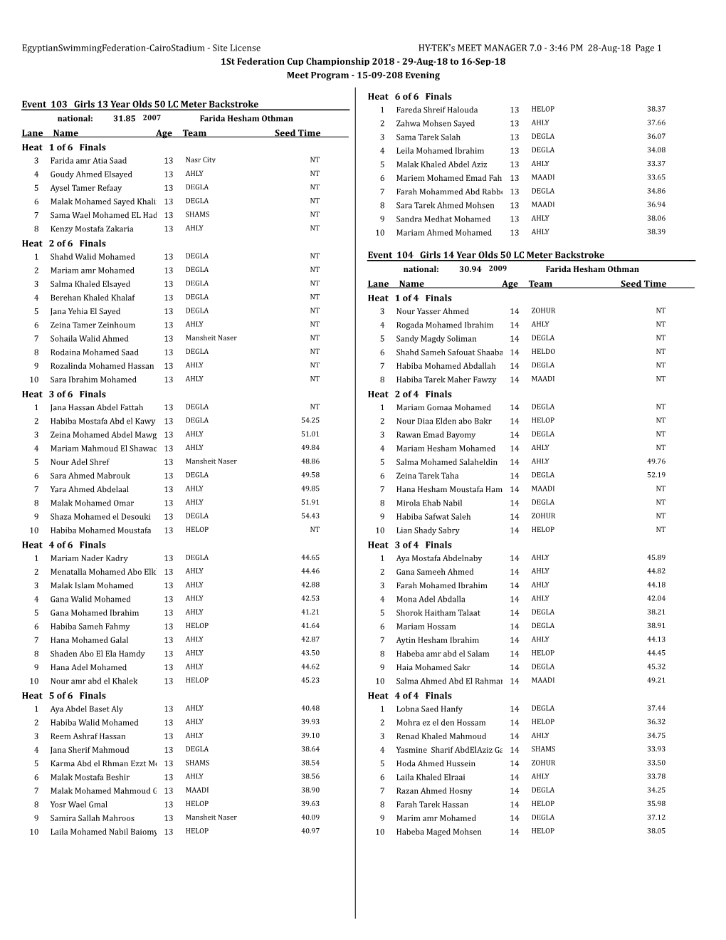 3:46 PM 28-Aug-18 Page 1 1St Federation Cup Championship 2018 - 29-Aug-18 to 16-Sep-18 Meet Program - 15-09-208 Evening