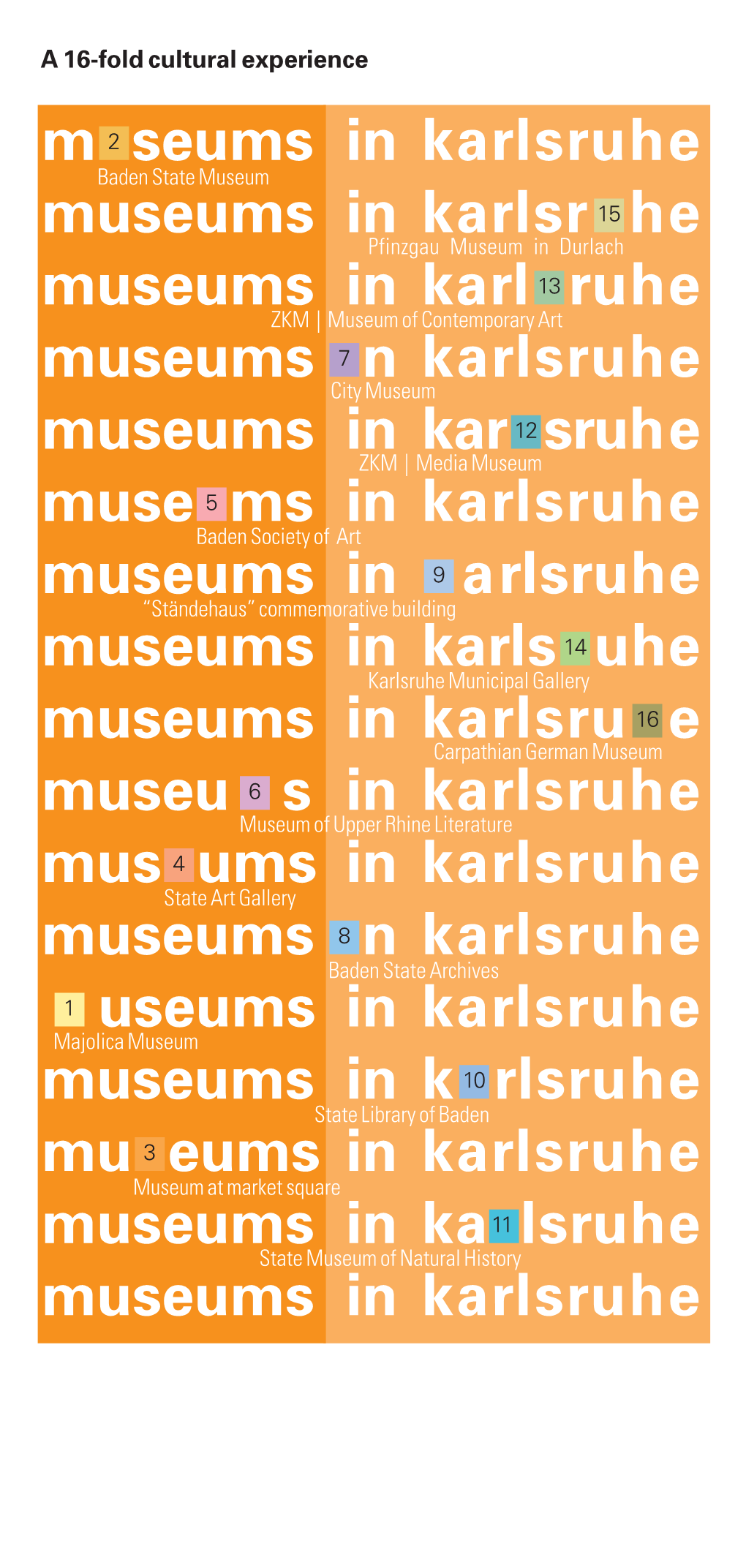 M Seums in Karlsruhe Museums in Karlsr He Museums in Karl Ruhe