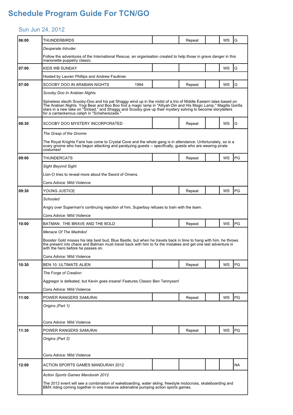 Program Guide Report