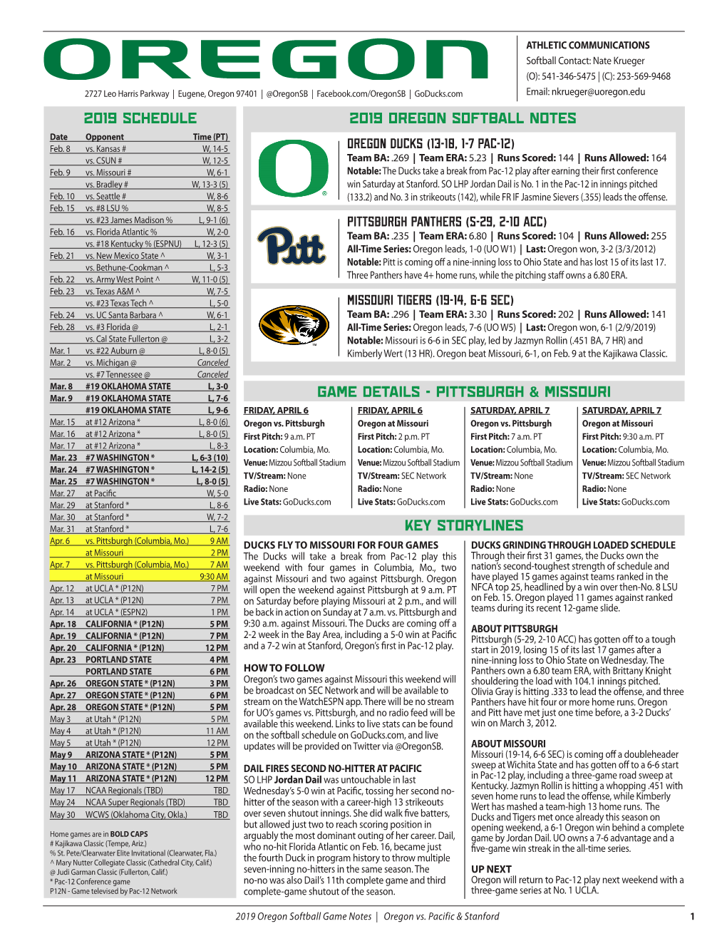 2019 Oregon Softball Notes 2019 SCHEDULE KEY STORYLINES GAME DETAILS