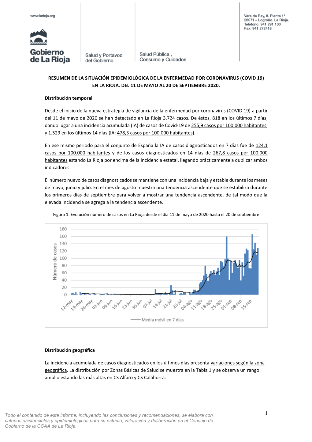 2020 09 20 Informe Rioja Geográfico