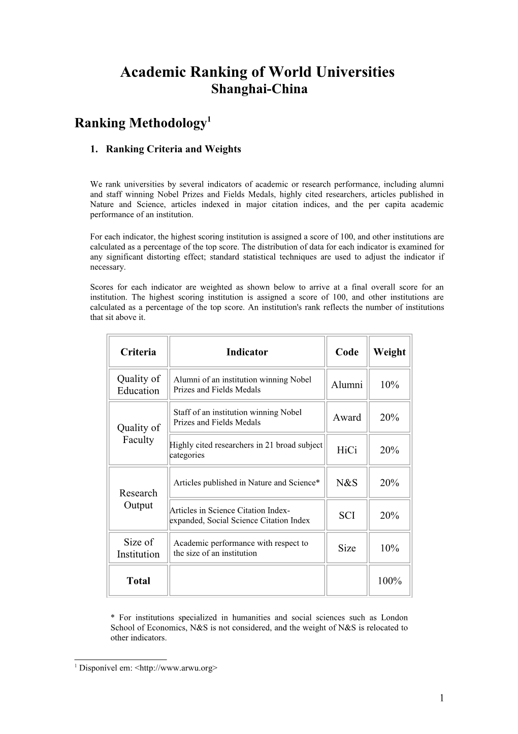 Academic Ranking of World Universities