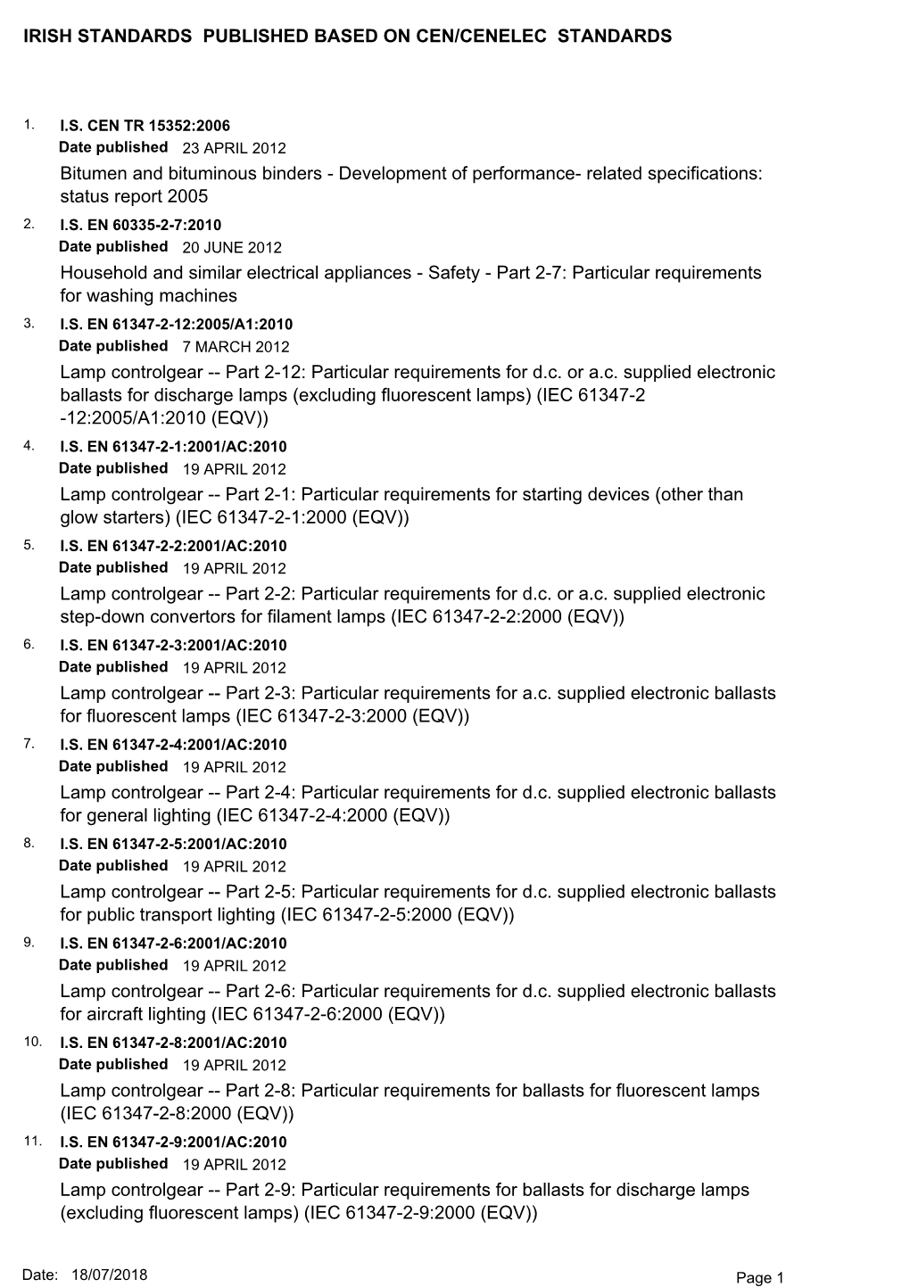 Progress File (Standards Publications)