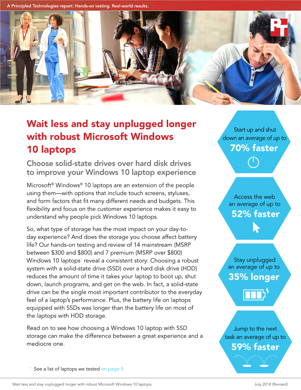 Windows10 SSD Productivity 0618