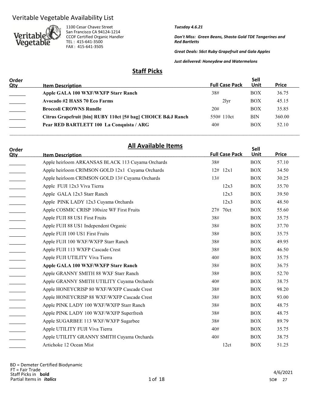 Veritable Vegetable Availability List Staff Picks All Available Items