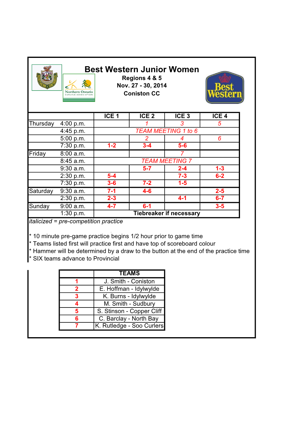 Best Western Junior Women Regions 4 & 5 Nov