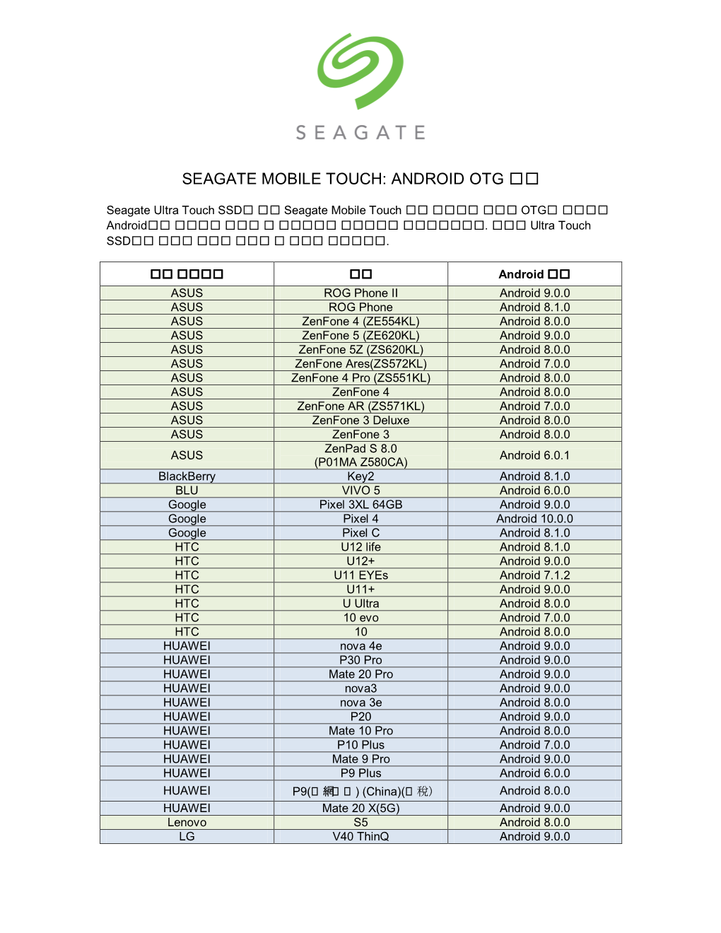 Seagate Mobile Touch: Android Otg 목목