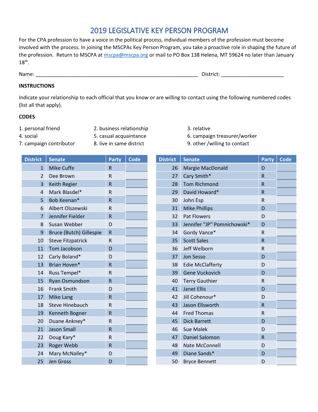 2019 Legislative Key Person Program