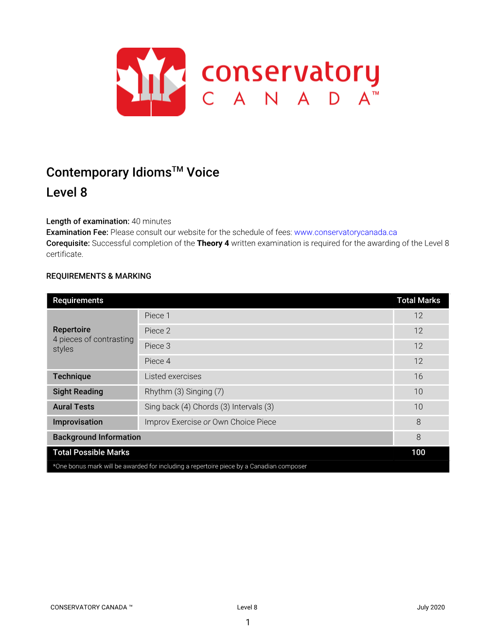 Contemporary Idioms​TM​ Voice Level 8