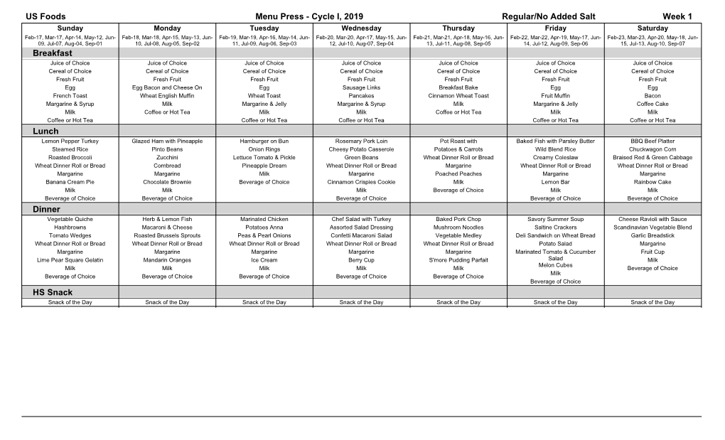 Breakfast Lunch Dinner HS Snack Regular/No Added Salt US Foods