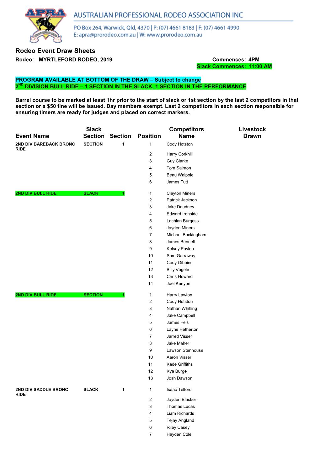 Rodeo Event Draw Sheets Rodeo: MYRTLEFORD RODEO, 2019 Commences: 4PM Slack Commences: 11:00 AM