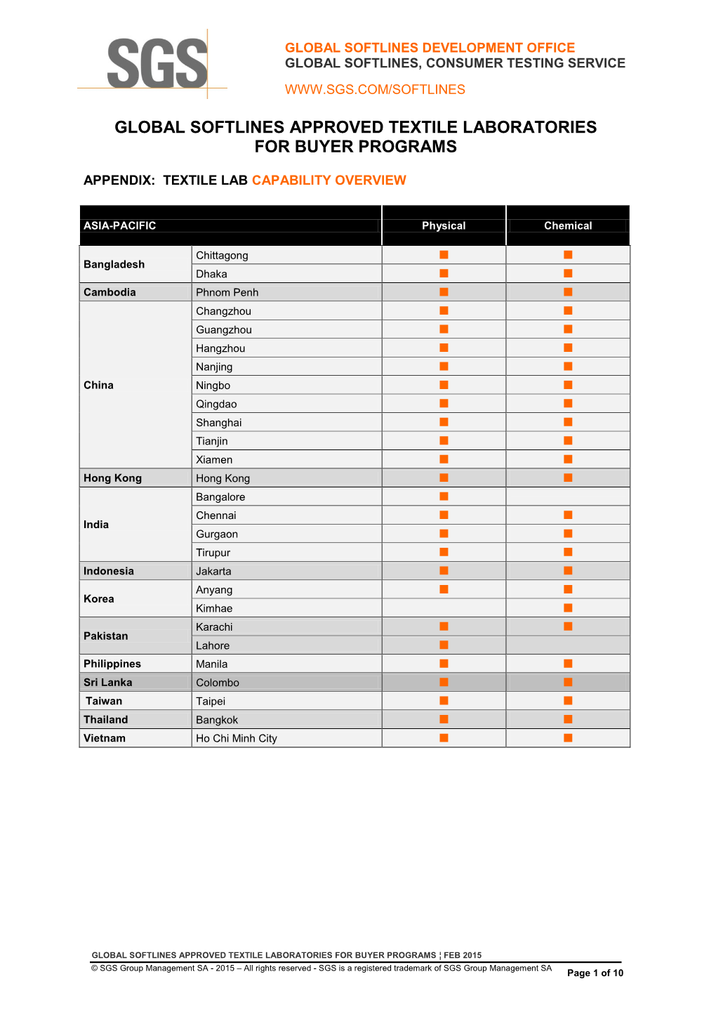 Global Softlines Approved Textile Laboratories for Buyer Programs